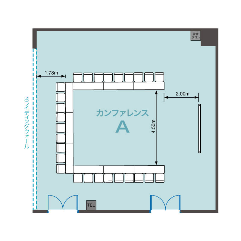 コ型東向き