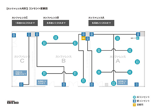 電源図面