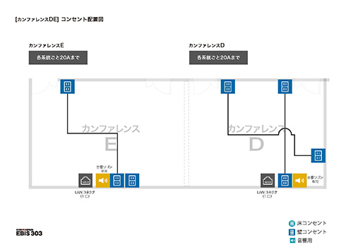 電源図面